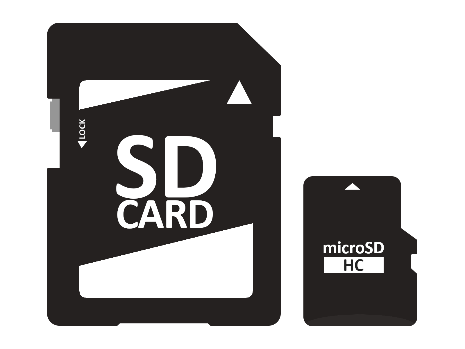 試合映像が入ったmicroSDカード