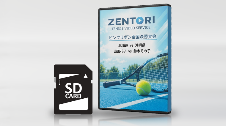 microSDカードとBlu-rayディスク